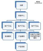 ���ƾ�����������Ƶ�����Ű������ر�133������������ʷ��ʷ��Ϣ�����˺�...